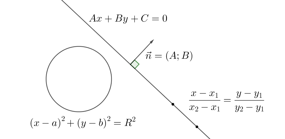Course Image Mate1155 : Analītiskā ģeometrija un tās metodika