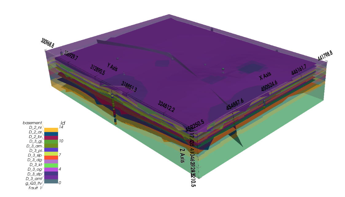 Course Image GeolM005 : Datu bāzes un ģeoloģiskā modelēšana 