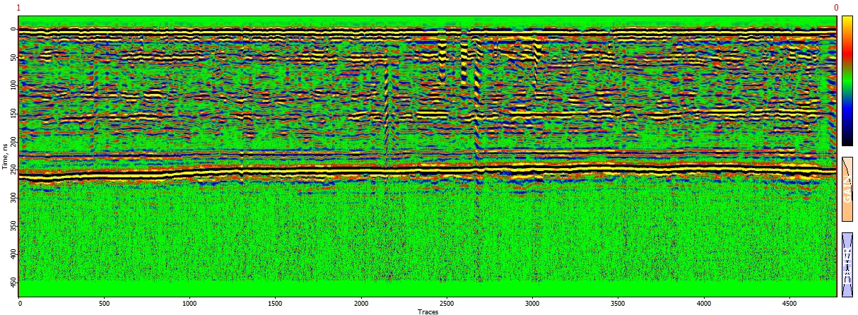 Course Image Ģeol5032 : Radiolokācija ģeoloģiskos pētījumos