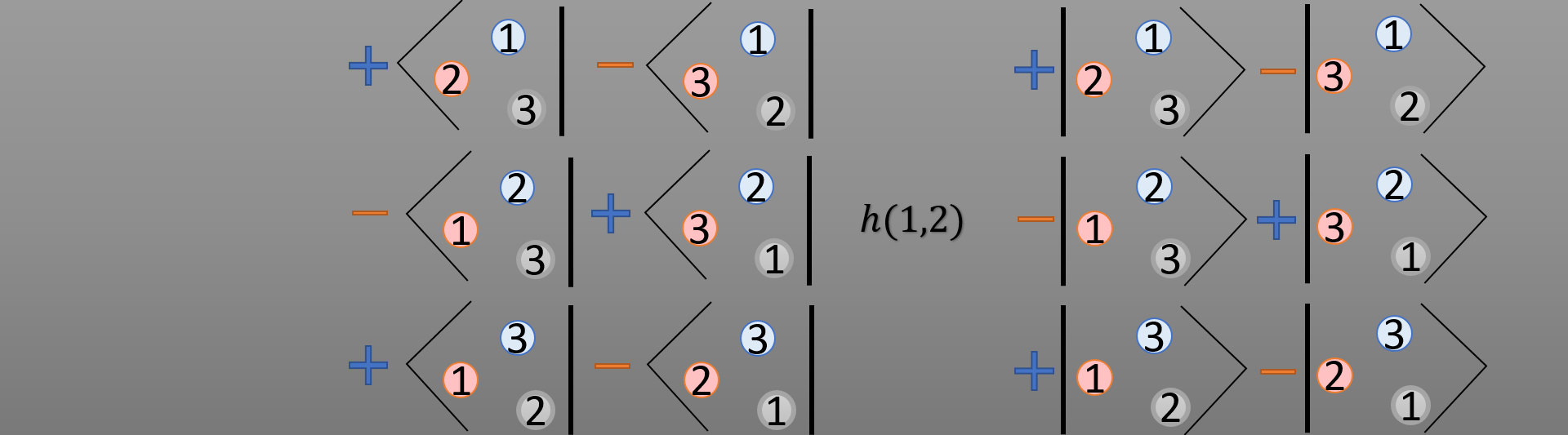 Course Image Fizi5032 : Kvantu fizikas skaitliskās metodes